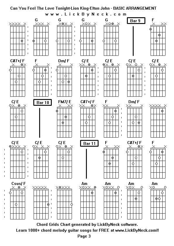 Chord Grids Chart of chord melody fingerstyle guitar song-Can You Feel The Love Tonight-Lion King-Elton John - BASIC ARRANGEMENT,generated by LickByNeck software.